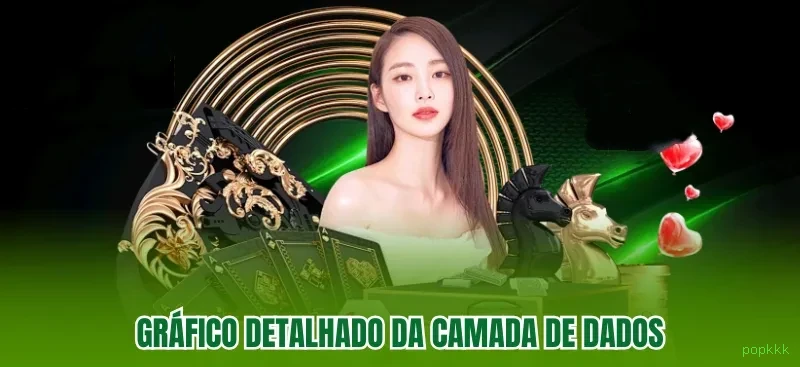 Lottery Clássica na popkkk